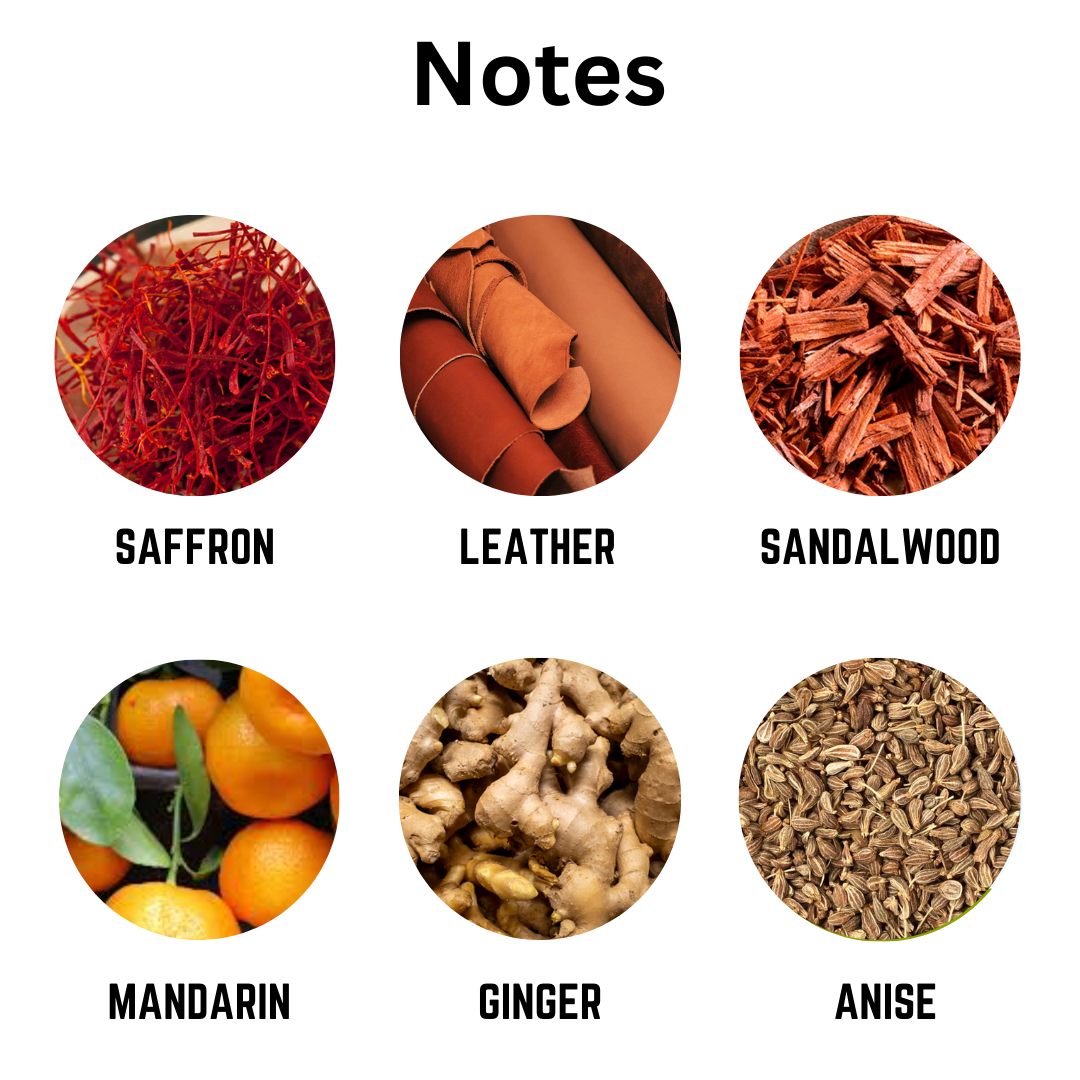 Epic Sagas Scented Candle Notes