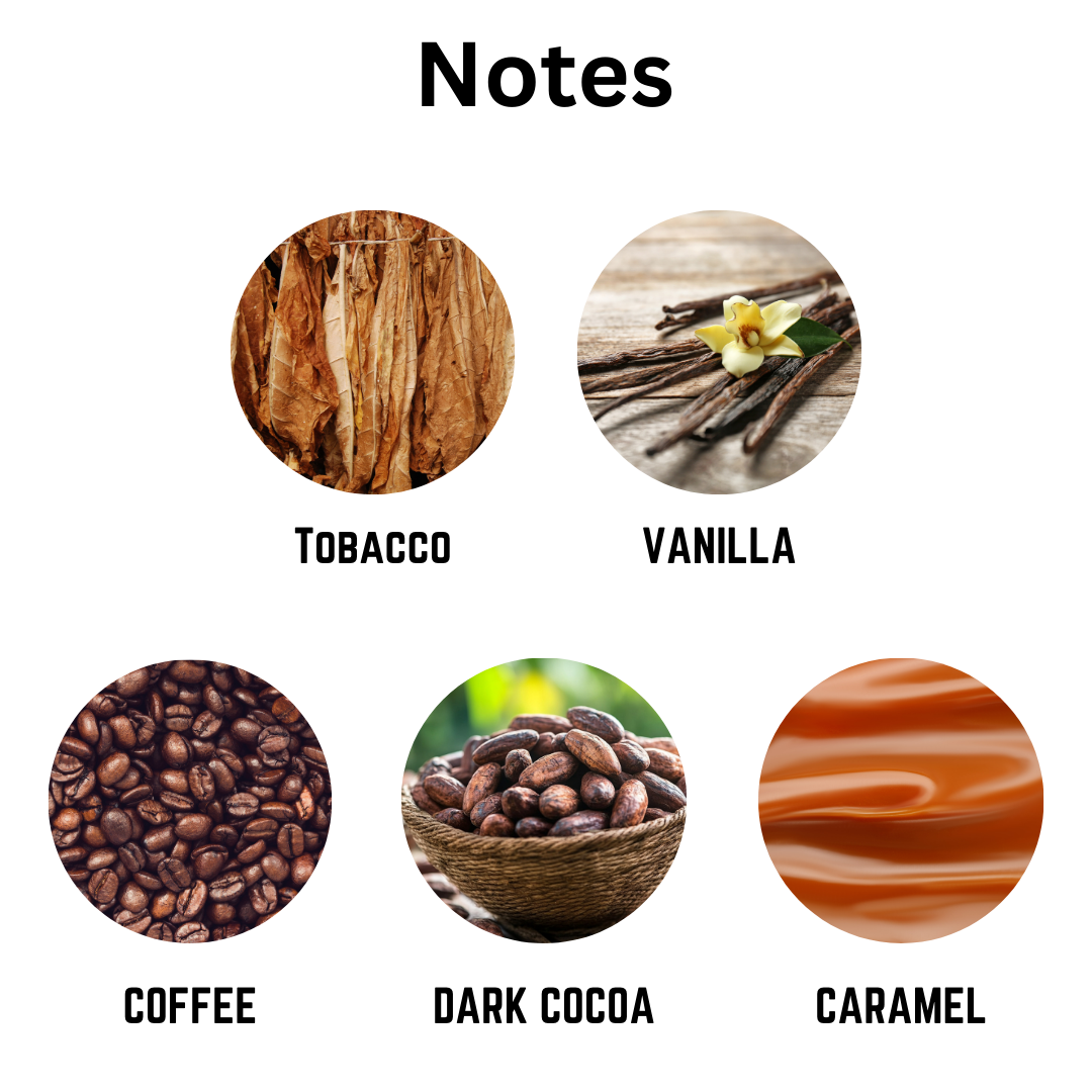 Noir Mystery Scented Candle Notes