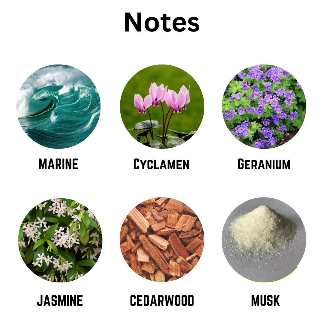 static blue scented candle notes