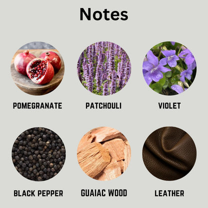 A notes graphic showing six circular ingredient/material swatches labeled Pomegranate, Patchouli, Violet, Black Pepper, Guaiac Wood, and Leather on a light gray background.