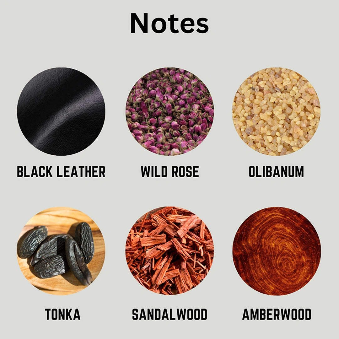 A notes graphic showing six circular material/color swatches with labels: black leather, wild rose, olibanum, tonka, sandalwood, and amberwood, on a light gray background under the heading 'Notes'.