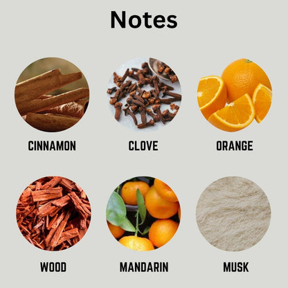 Illustrations of cinnamon, clove, orange, wood, mandarin, and musk with labels on a light gray background.