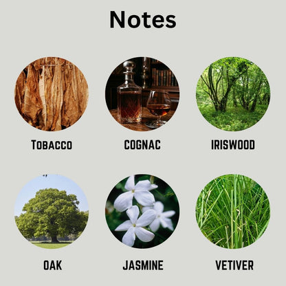 Commodore Notes
