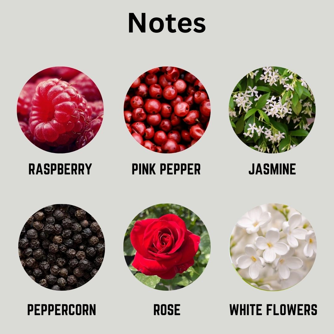 Illustrations of raspberry, pink pepper, jasmine, peppercorn, rose, and white flowers with labels on a gray background.