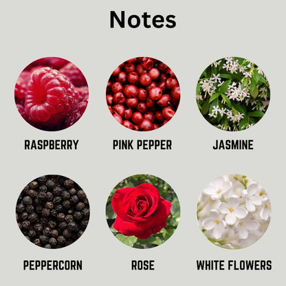 Illustrations of raspberry, pink pepper, jasmine, peppercorn, rose, and white flowers with labels on a gray background.