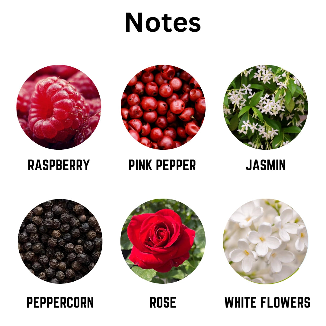 Illustrations of raspberries, pink pepper, jasmin, peppercorn, rose, and white flowers with labels underneath on a white background.