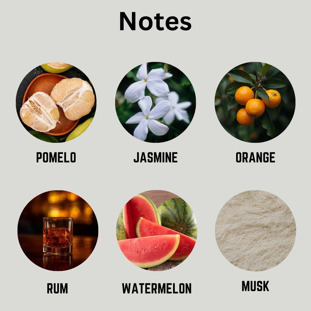 A fragrance notes chart on a light gray background with six circular ingredient photos and labels: pomelo, jasmine, orange, rum, watermelon, and musk.