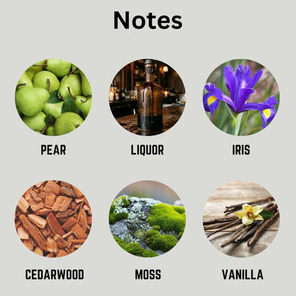 Notes of Lumen Wax melt