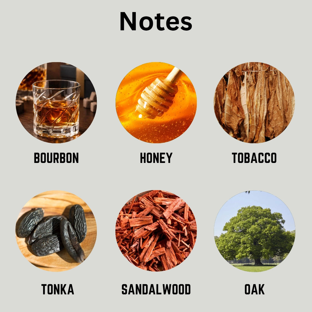 Murilo Scent Notes