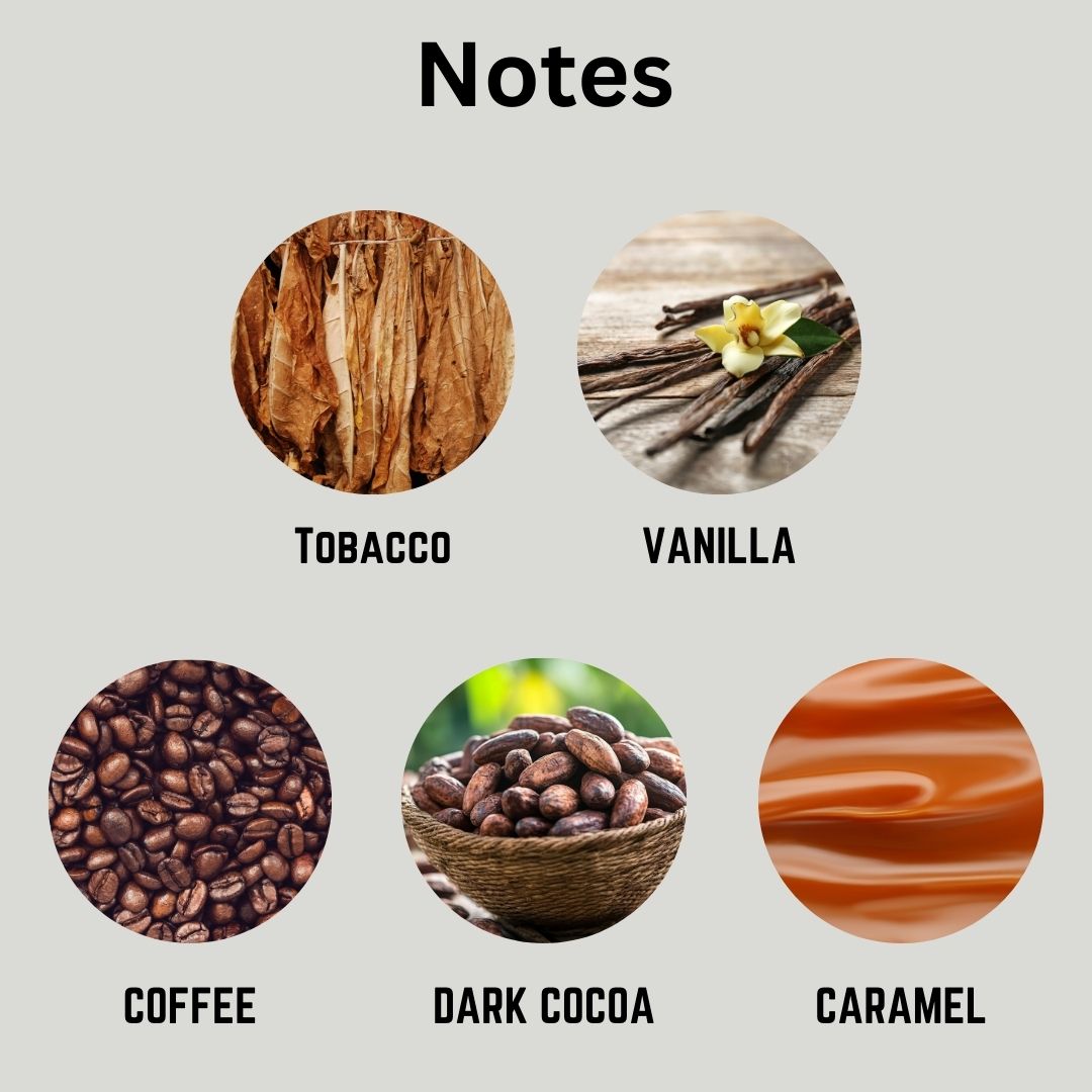 Noir Mystery Wax Melt Notes