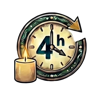 Don't burn a candle for more than 4h at a time