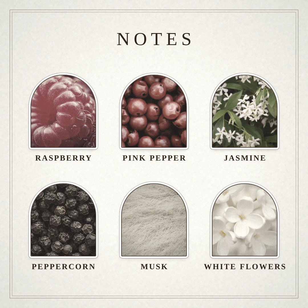 Crimson Letter scent notes