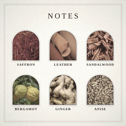 Epic Sagas scent notes