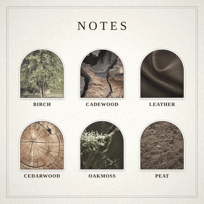 Protocol 3A scent notes